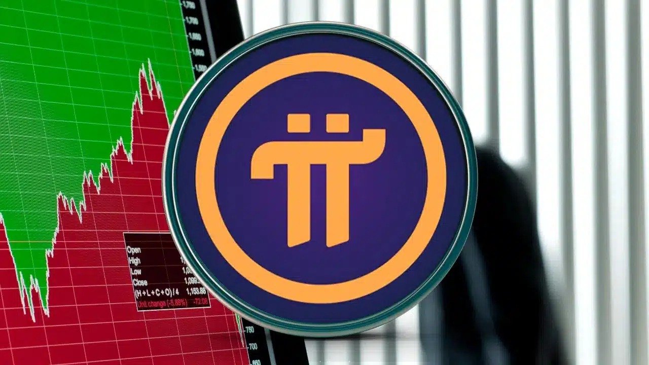 Cubic Coin What will happen to Pi Coin? Hope to reach 1 dollar or a new decline ...