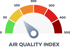 aqi